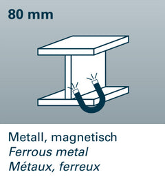 geo-FENNEL FWS 80 Wall-Detector 3